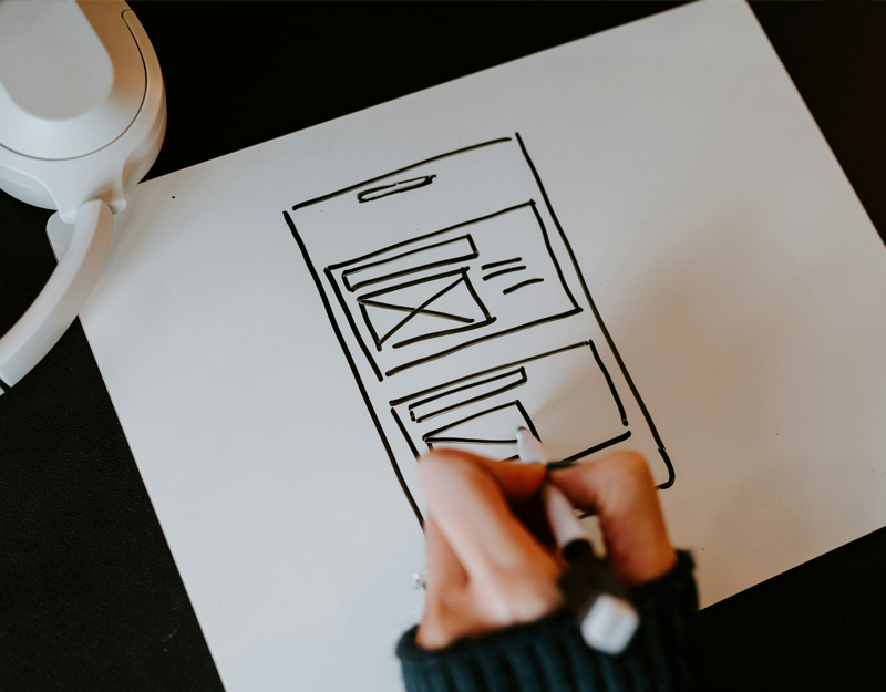 Brand-Image-Development